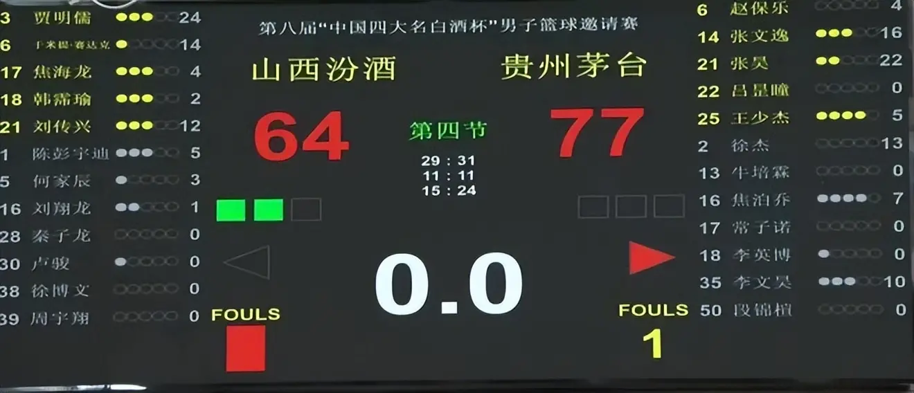 alt, 球员得到了 alt, 球员得到了