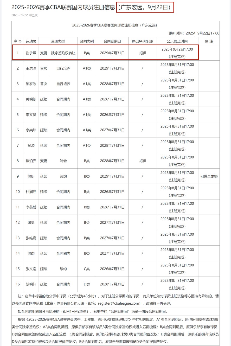 kkMzZ, 打球 kkMzZ, 打球