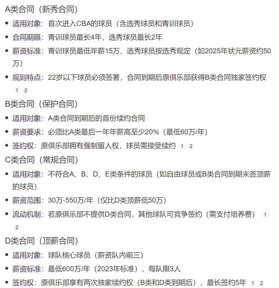 siAVh, 邀请我打 siAVh, 邀请我打